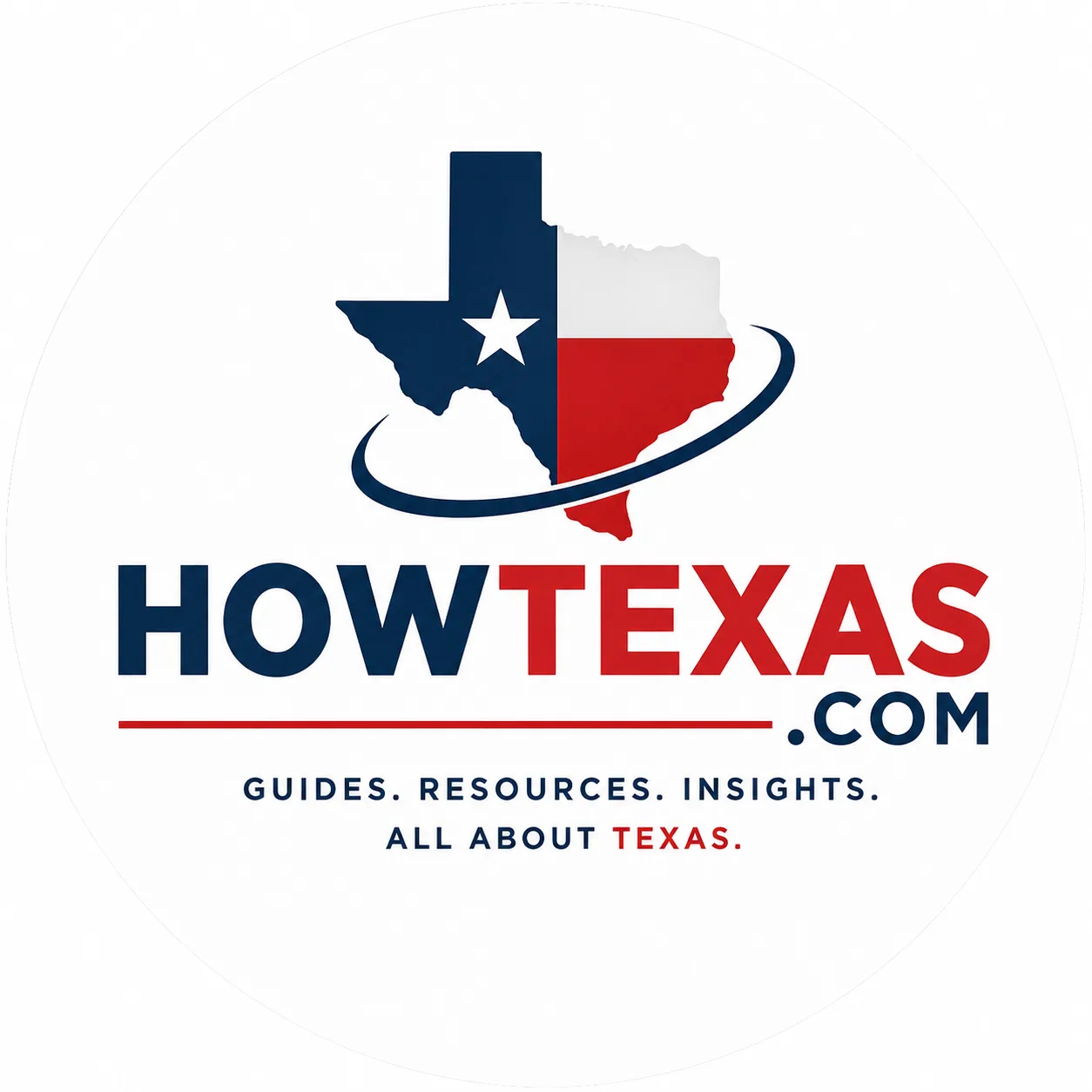 Houston Slangs Understanding Texan Slang and Phrases for Visitors - HowTexas